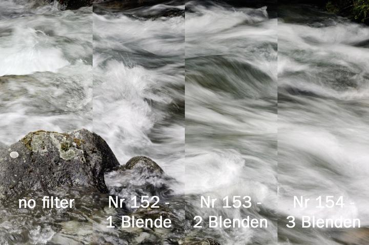 Actual product image Cokin Filter Full ND Kit U300-01 (96 mm, Neutral density filter, 96 mm)