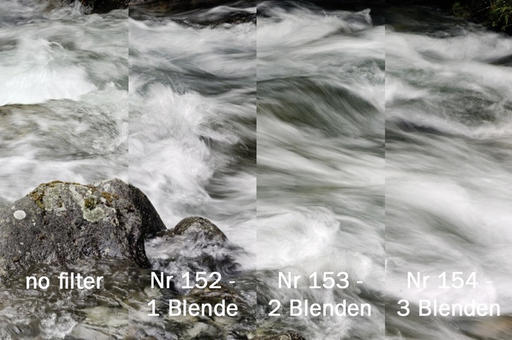Actual product image Cokin Filter Full ND Kit U300-01 (96 mm, Neutral density filter, 96 mm)