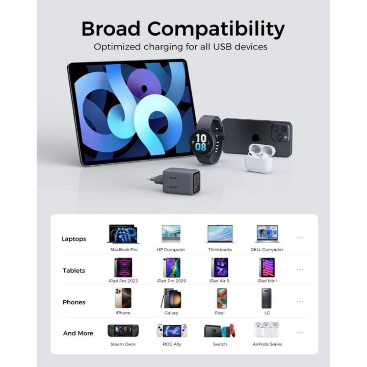 Immagine prodotto Aukey Comet Mix - Bundle (100 W, 3 porte)
