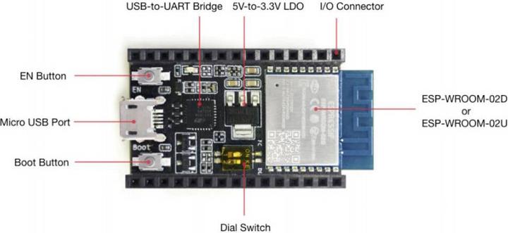 Actual product image Espressif ESP8266-DevKitC