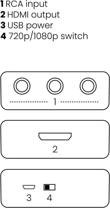 Actual product image Marmitek Connect AH31 (Analog -> Digital)
