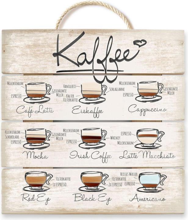 Produktbild Trenddeko Kaffeesorten (40 x 41.50 cm)
