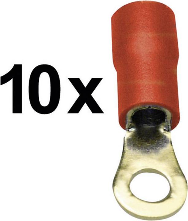 Sinuslive Ringkabelschuh 10