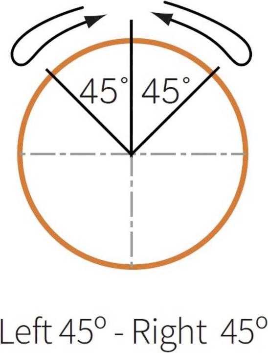 Immagine prodotto Tru Components Pulsante di selezione