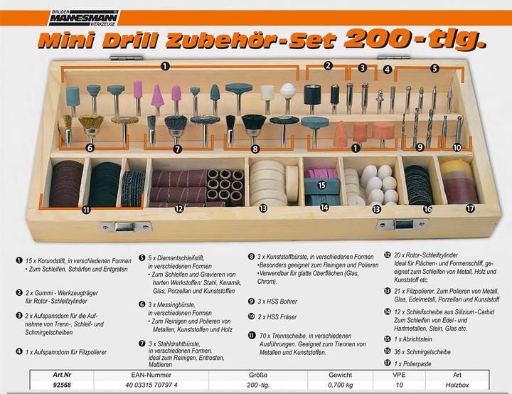 Produktbild Mannesmann Fräser-Schleif-Polier-Set (P120)