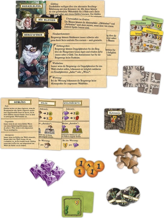 Actual product image Lookout LOOD0041 - Caverna - Die Vergessenen Völker, Brettspiel (DE-Erweiterung) (German)