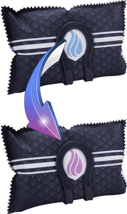 Image du produit Pingi Déshumidificateur multi-voies avec indicateur, lot de 2, 2 x 150 g