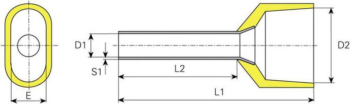 Produktbild Vogt Verbindungstechnik DUO - Aderendhülsen mit Kunststoffkragen
