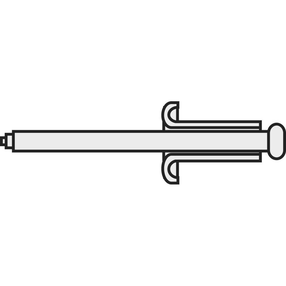 Toolcraft, Nieten, Blindnieten