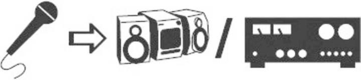 Image du produit SpeaKa Professional jack 3,5 mm - prise 6,3 mm (Adaptateur jack)