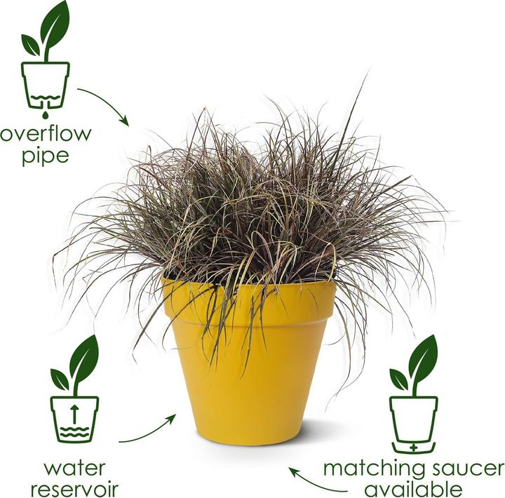 Actual product image Elho Loft Urban (24 cm)