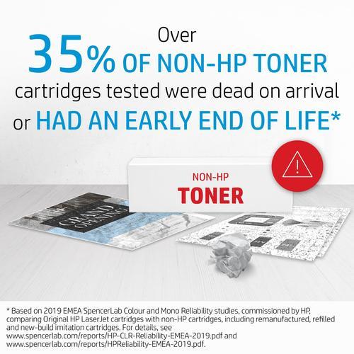 Produktbild HP Toner 654A (Y)