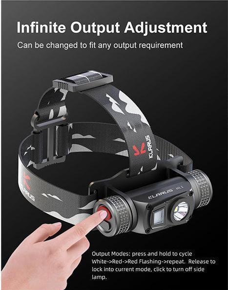 Actual product image Klarus HL1, 1,200 lumen (1200 lm)