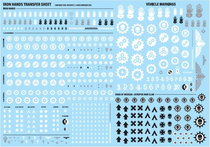Actual product image Warhammer Fantasy Combat Patrol - Iron Hands (Plastic)