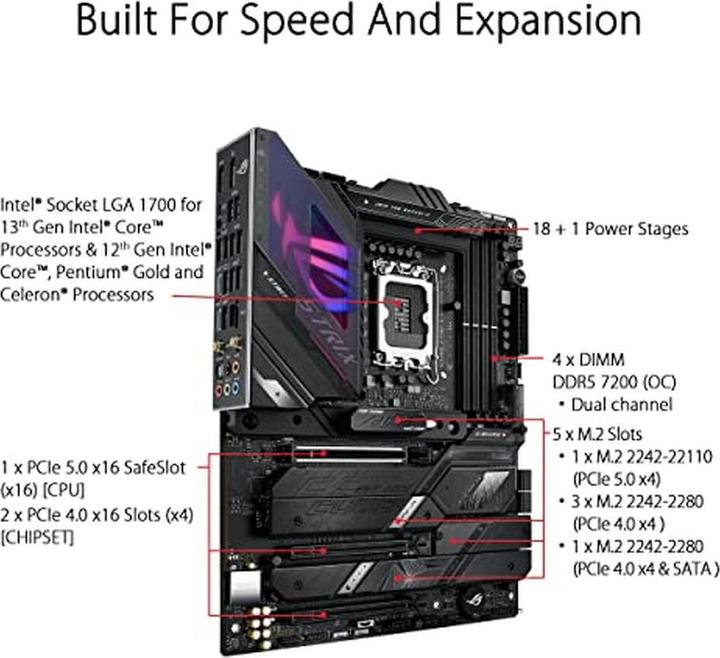 Produktbild ASUS ROG Strix Z790-E Gaming Wifi (LGA 1700, Intel Z790, ATX)