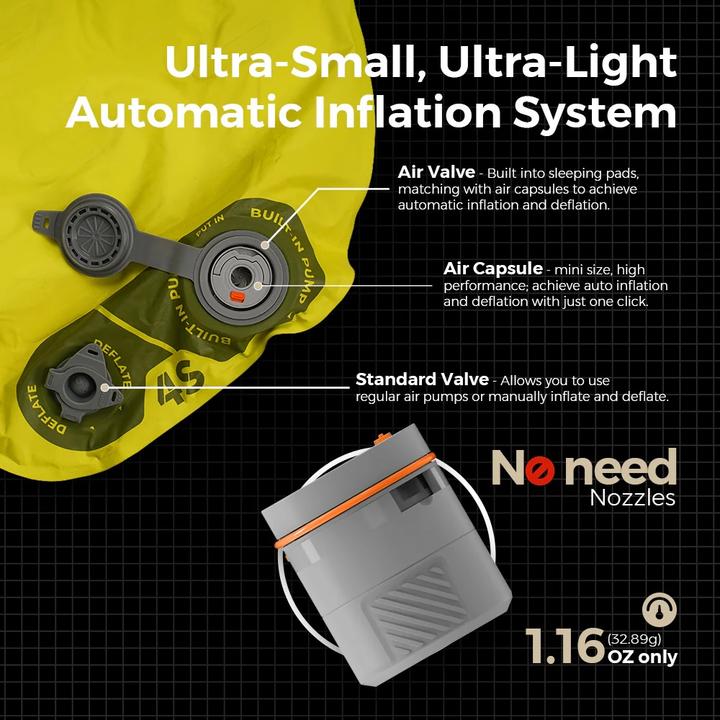 Produktbild Flextail TINY Schlafmatte AVS R09 Mummy