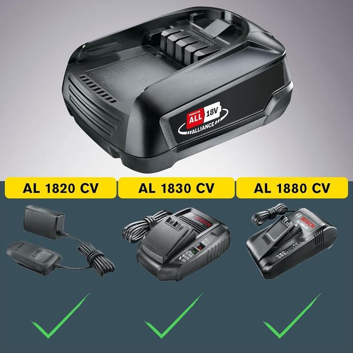 Actual product image Rapid Power for All Alliance battery 18V 4,0Ah PBA (18 V)