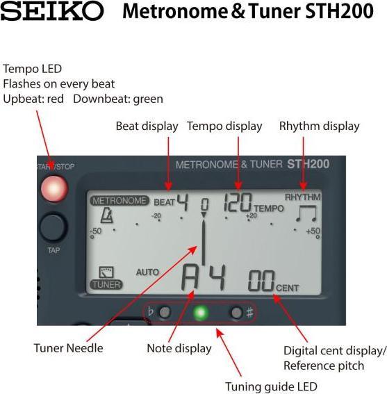 Produktbild Seiko Metronom STH-200 mit Stimmgerät-Funktion