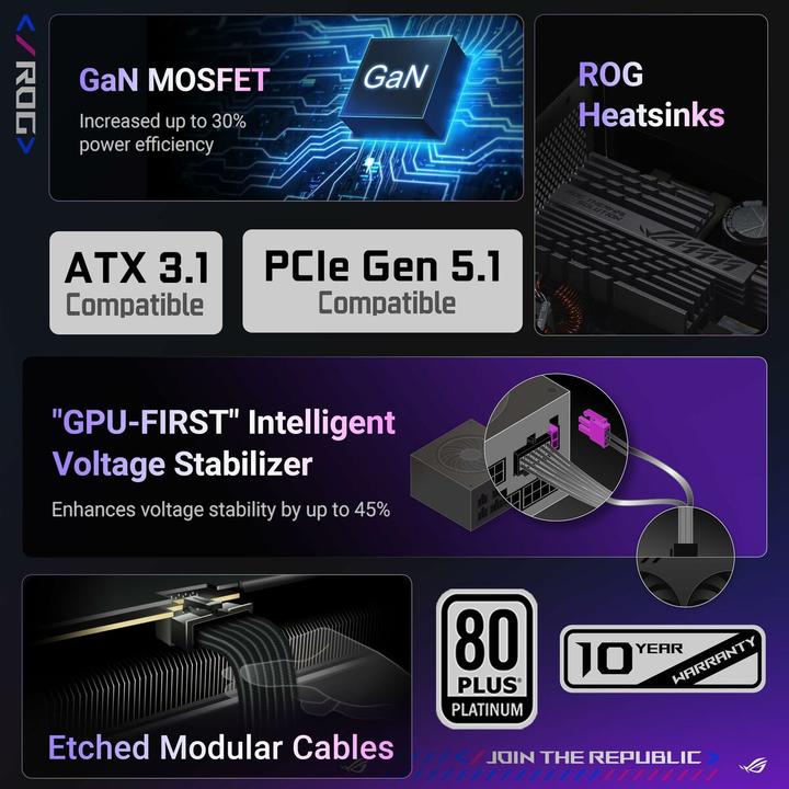 Produktbild ASUS ROG-STRIX-1200P-GAMING (1200 W)