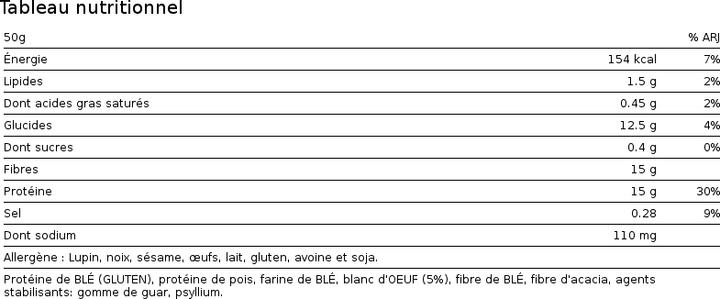 Nährwerte und Zutaten Feeling Ok Spaghetti (500 g)