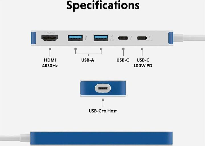 Image du produit Hyper HyperDrive Flex 5 Port USB-C (USB-C, 5 ports)