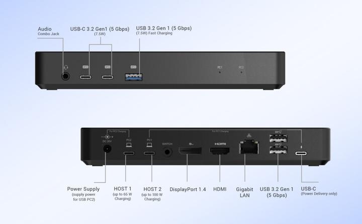 Produktbild i-tec USB-C Dual KVM Display Docking Station 4K (USB-C, 9 Ports)