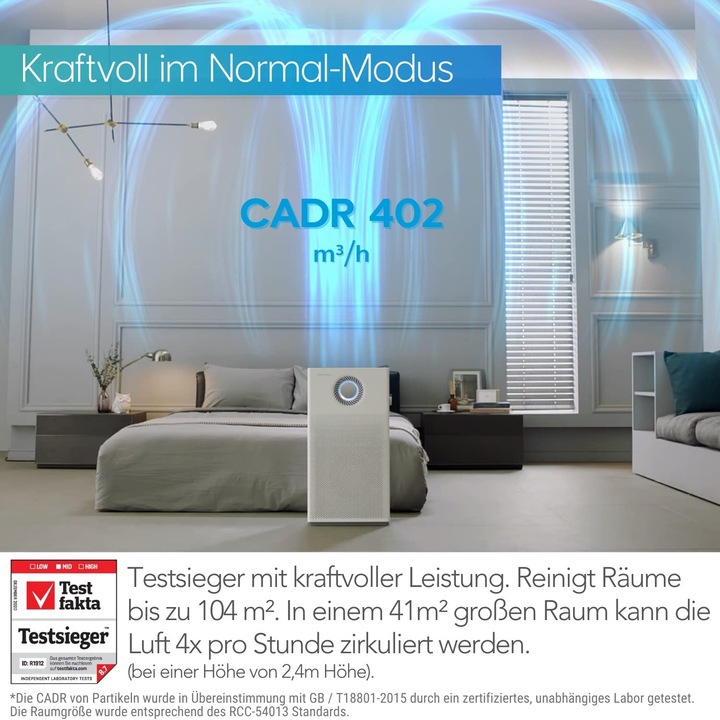 Immagine prodotto Coway AIRMEGA JET Luftreiniger AP-1220B (104 m²)