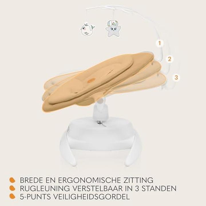 Productafbeelding Lionelo Mell