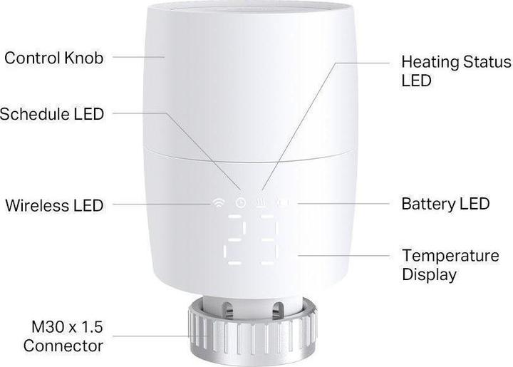 Actual product image TP-Link KE100 - Kasa