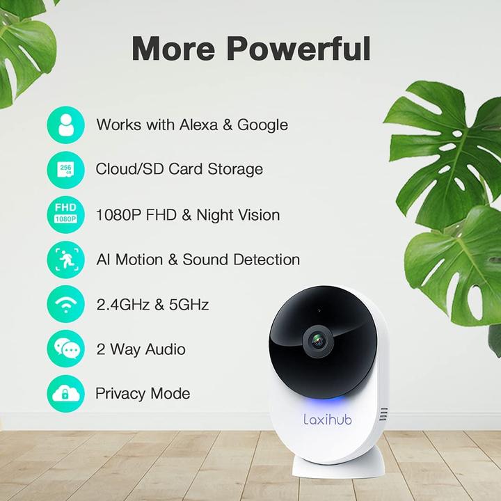 Produktbild Laxihub MiniCam (1920 x 1080 Pixels)