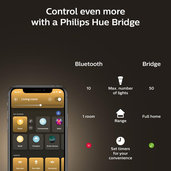 Immagine prodotto Philips Hue Tonalità ambiente bianco (E27, 15 W, 1600 lm, 1 x, F)