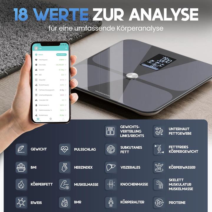 Produktbild Heldenwerk Personenwaage mit App (180 kg)