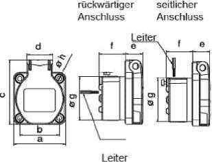 Produktbild PCE CEE Schutzkontakt Anbausteckdose rot 16A 250V IP54 105-0r