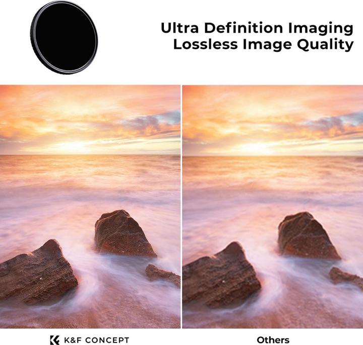 Actual product image K&F Concept Filter Nano-X 37 mm XV40 (37 mm, Neutral density filter)
