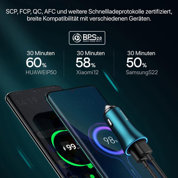 Image du produit Hermex Car Charger USB-A USB-C Chargeur allume-cigare USB-A USB-C Adaptateur USB pour voiture