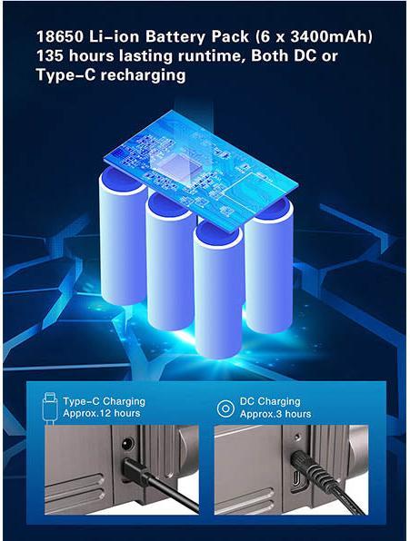 Produktbild Klarus RS80GT, 10'000 Lumen (10000 lm)