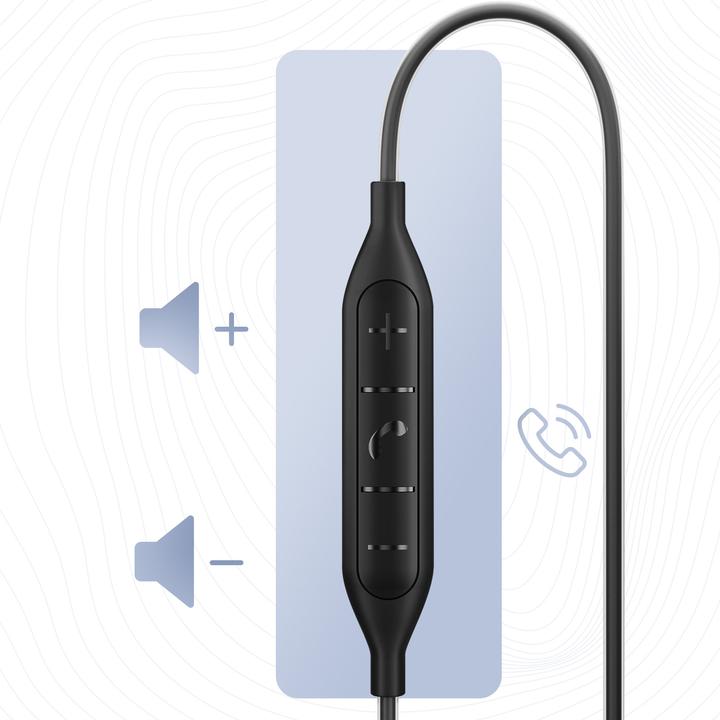 Image du produit 3MK Ecouteurs filaires Jack 3,5 mm (NC, Filaire)