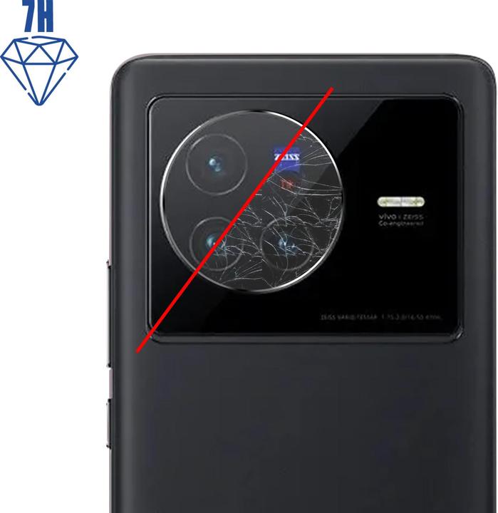 Produktbild 3MK Kamera-Schutzglas, Kameraglas (1 Stück, Vivo X80 Pro)