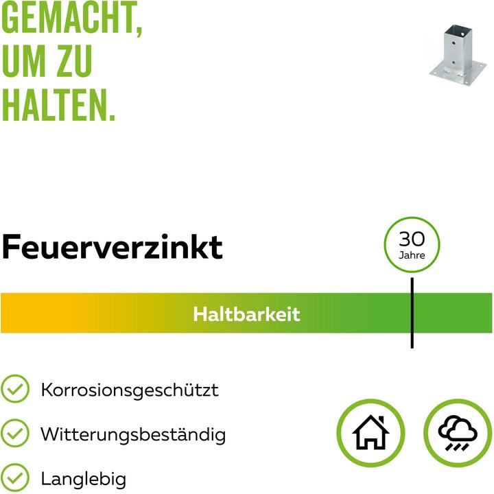 Actual product image Alberts Screw-on sleeve,fvz,zA,121x121 bundle set 8x217679