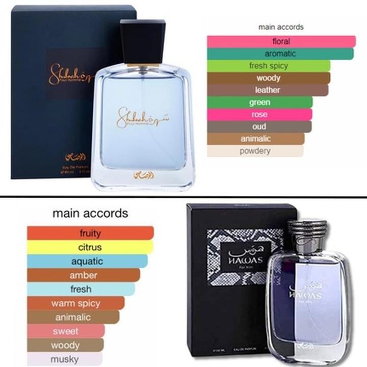 Immagine prodotto Rasasi Muschio Oud (Eau de parfum, 100 ml)