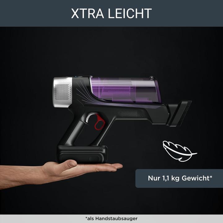 Actual product image Rowenta X-Force Flex 9.60 Allergy