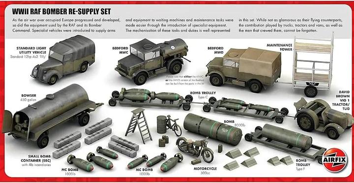 Image du produit Airfix Kit RAF Bomber Airfield Vehicles and Equipment 1:72