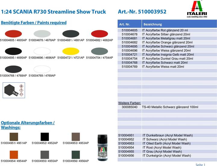 Actual product image Italeri SCANIA R730 Streamline Show Truck