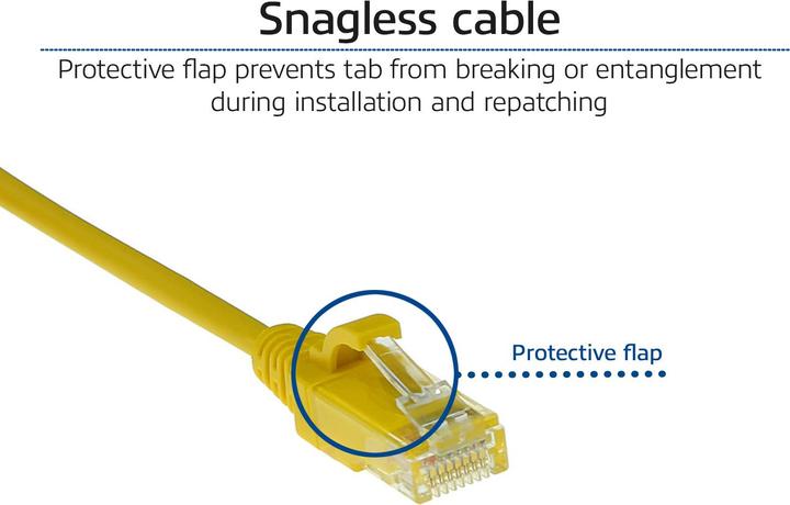 Actual product image Yellow 1.5 meter LSZH U/UTP CAT6 datacenter slimline patch cable snagless with RJ45 connectors (U/UTP, CAT6, 1.50 m)