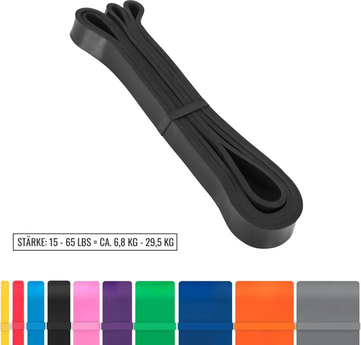 Actual product image Gorilla Sports resistance band (2.08 m, Easy)
