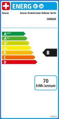 Energie-Label Saeco Gran Aroma Deluxe SM6680/00