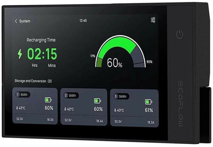 Image du produit EcoFlow Kit d'indépendance