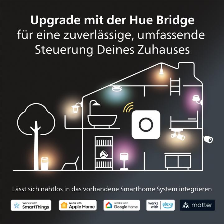 Produktbild Philips Hue White Ambiance Milliskin (350 lm, GU10)