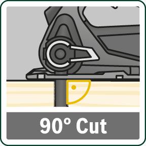 Actual product image Bosch Home & Garden AdvancedCut 50