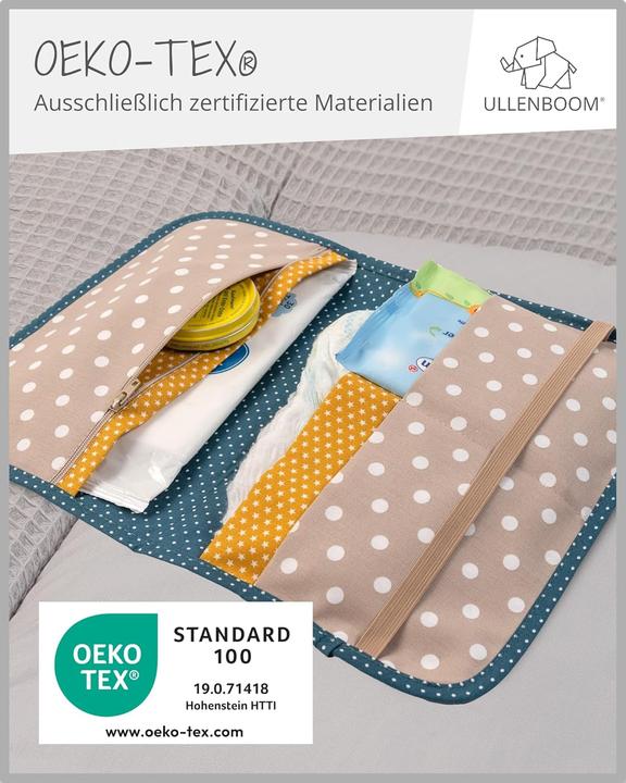 Produktbild Ullenboom Windeltasche Dschungel